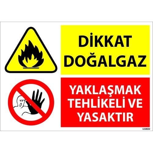 Dikkat Doğalgaz Yaklaşmak Tehlikeli Ve Yasaktır  Levhası 25x35 cm